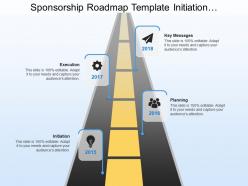 Sponsorship roadmap template initiation planning key messages