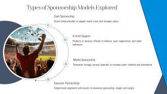 Sponsorship Strategies For Event And Marketing Success PPT PowerPoint AT Engaging Professionally