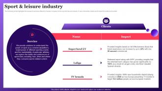 Sport And Leisure Industry Data Insights Company Profile CP SS V