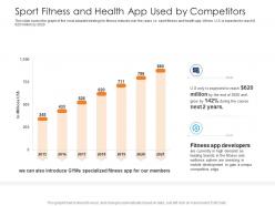 Sport fitness and health app used by competitors health and fitness clubs industry ppt pictures