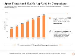 Sport Fitness And Health App Used By Competitors Wellness Industry Overview Ppt Ideas Backgrounds