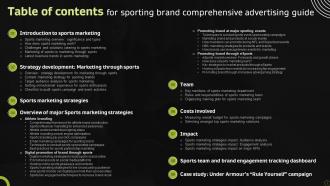 Sporting Brand Comprehensive Advertising Guide MKT CD V Customizable Editable