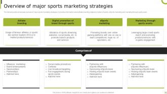 Sporting Brand Comprehensive Advertising Guide MKT CD V Graphical Editable