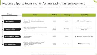Sporting Brand Comprehensive Advertising Guide MKT CD V Visual Impactful