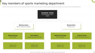 Sporting Brand Comprehensive Advertising Guide MKT CD V Analytical Impactful