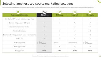 Sporting Brand Comprehensive Advertising Guide MKT CD V Aesthatic Impactful