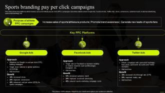 Sports Branding Pay Per Click Campaigns Comprehensive Guide To Sports Ppt Portrait