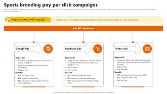 Sports Branding Pay Per Click Campaigns Sports Marketing Programs To Promote MKT SS V