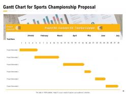 Sports Championship Proposal Powerpoint Presentation Slides