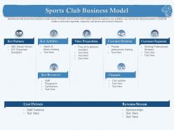 Sports club business model free kit m1875 ppt powerpoint presentation slides objects
