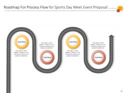 Sports day meet event proposal powerpoint presentation slides