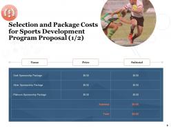 Sports Development Program Proposal Powerpoint Presentation Slides