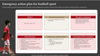 Sports Emergency Action Plan Powerpoint Ppt Template Bundles Images Compatible