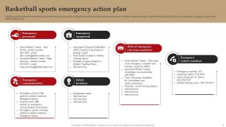Sports Emergency Action Plan Powerpoint Ppt Template Bundles Good Compatible