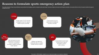 Sports Emergency Action Plan Powerpoint Ppt Template Bundles Designed Compatible