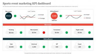 Sports Event Marketing KPI Dashboard Guide On Implementing Sports Marketing Strategy SS V