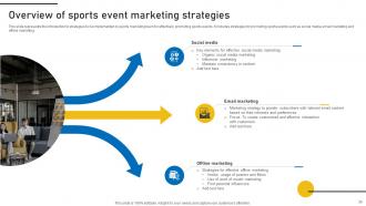 Sports Event Marketing Plan Powerpoint Presentation Slides Strategy CD V Professional Analytical
