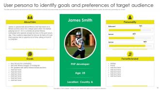 Sports Event Marketing Strategic Guide Strategy CD V Captivating Slides