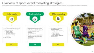 Sports Event Marketing Strategic Guide Strategy CD V Customizable Idea