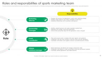 Sports Event Marketing Strategic Guide Strategy CD V Downloadable Ideas
