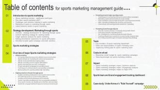 Sports Marketing Management Guide Powerpoint Presentation Slides MKT CD Template Compatible