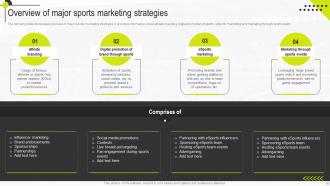 Sports Marketing Management Guide Powerpoint Presentation Slides MKT CD Designed Compatible