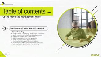 Sports Marketing Management Guide Powerpoint Presentation Slides MKT CD Professional Compatible