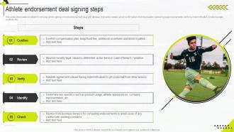 Sports Marketing Management Guide Powerpoint Presentation Slides MKT CD Interactive Compatible