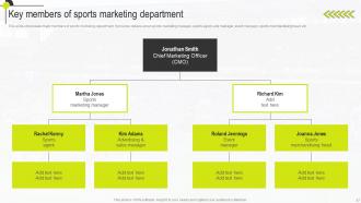 Sports Marketing Management Guide Powerpoint Presentation Slides MKT CD Impactful Researched