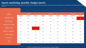 Sports Marketing Monthly Budget Matrix