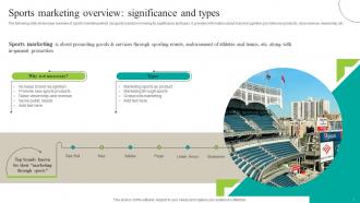 Sports Marketing Overview Significance And Increasing Brand Outreach Marketing Campaigns MKT SS V
