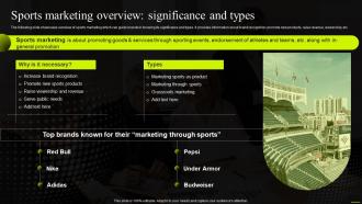 Sports Marketing Overview Significance And Types Comprehensive Guide To Sports