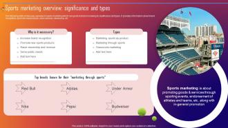 Sports Marketing Overview Significance And Types Improving Sporting Brand Recall Through Sports MKT SS V