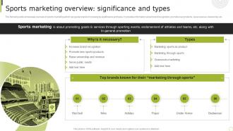 Sports Marketing Overview Significance Sporting Brand Comprehensive Advertising Guide MKT SS V