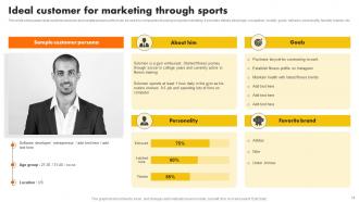 Sports Marketing Programs To Promote Athletic Products Powerpoint Presentation Slides MKT CD V Unique Good