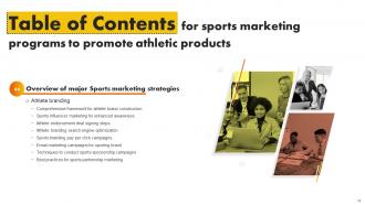 Sports Marketing Programs To Promote Athletic Products Powerpoint Presentation Slides MKT CD V Compatible Good