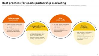Sports Marketing Programs To Promote Athletic Products Powerpoint Presentation Slides MKT CD V Visual Good