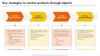 Sports Marketing Programs To Promote Athletic Products Powerpoint Presentation Slides MKT CD V Image Unique