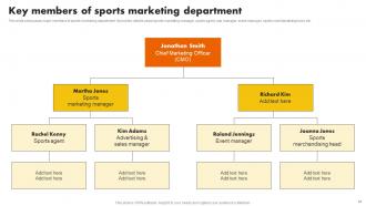 Sports Marketing Programs To Promote Athletic Products Powerpoint Presentation Slides MKT CD V Content Ready Unique