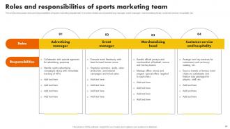 Sports Marketing Programs To Promote Athletic Products Powerpoint Presentation Slides MKT CD V Editable Unique
