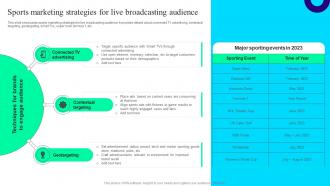 Sports Marketing Strategies For Live Offline And Digital Promotion Techniques MKT SS V