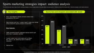Sports Marketing Strategies Impact Audience Analysis Comprehensive Guide To Sports