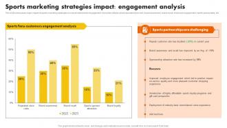 Sports Marketing Strategies Impact Engagement Analysis Sports Marketing Programs MKT SS V