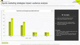 Sports Marketing Strategies Impact Engagement Sports Marketing Management Guide MKT SS