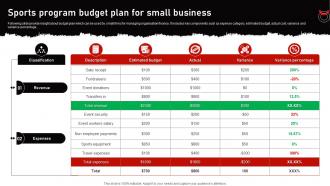 Sports Program Budget Plan For Small Business