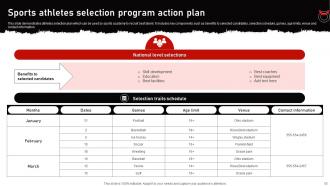 Sports Program Powerpoint Ppt Template Bundles Adaptable Researched