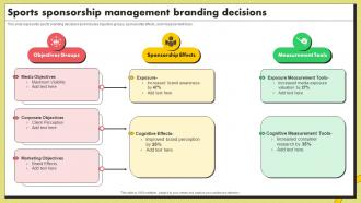 Sports Sponsorship Management Branding Decisions