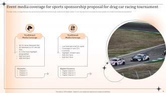 Sports Sponsorship Proposal For Drag Car Racing Tournament Powerpoint Presentation Slides Graphical Engaging