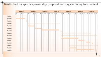 Sports Sponsorship Proposal For Drag Car Racing Tournament Powerpoint Presentation Slides Good Adaptable