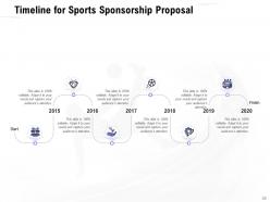 Sports sponsorship proposal powerpoint presentation slides